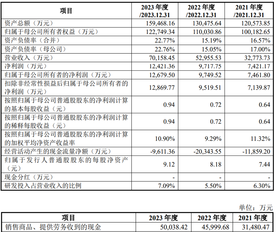第1344页