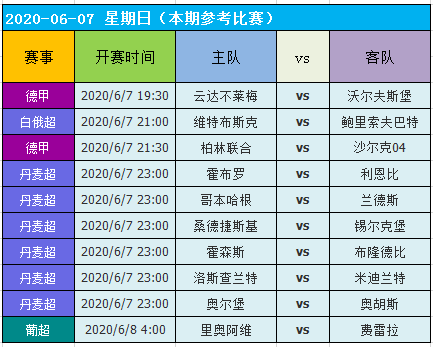 2024澳门天天开好彩大全开奖结果,实用性解读策略_携带版2.450