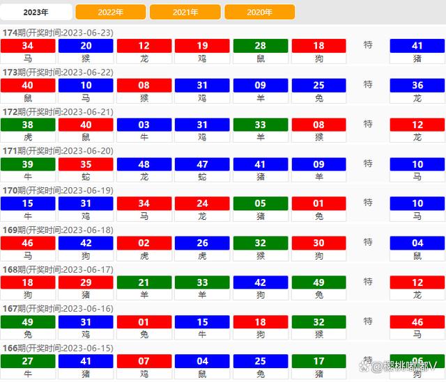 2024澳门开奖结果,最新研究解读_性能版93.681