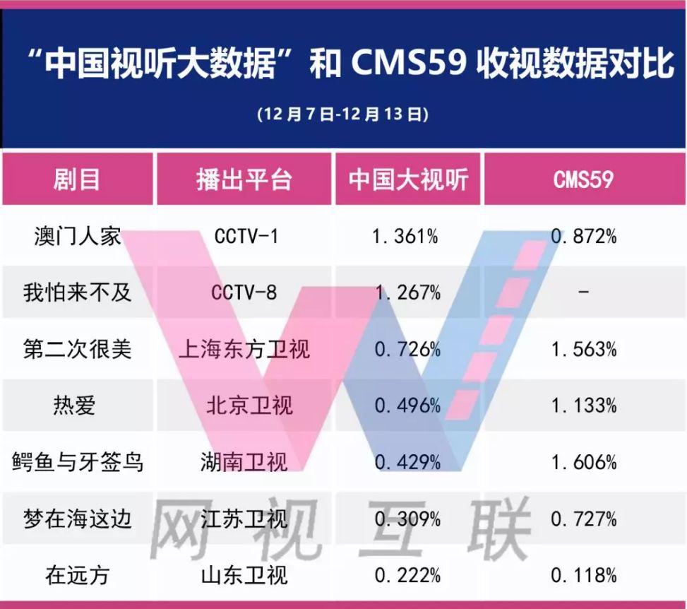 2024澳门濠江免费资料,数据处理和评价_流线型版90.659