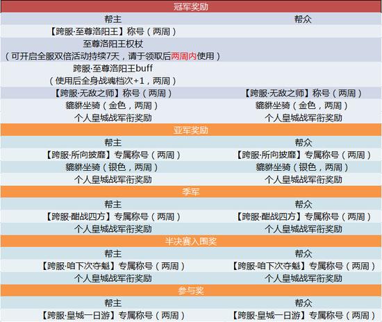 2024澳门码今晚开奖记录,大决策资料领取_激励版47.561
