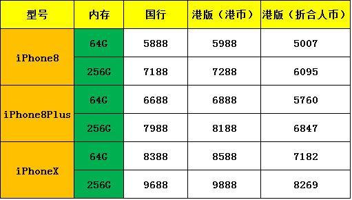 第1337页
