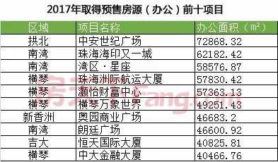 六会彩生肖开奖结果,深入登降数据利用_原汁原味版2.349