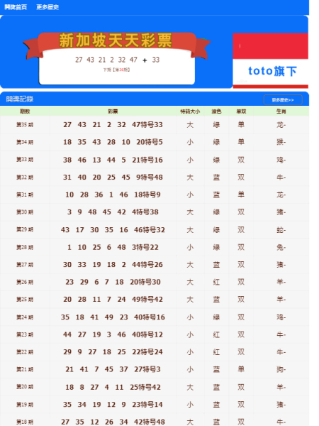 新澳门天天开好彩大全生日卡,实地验证策略具体_抓拍版87.670