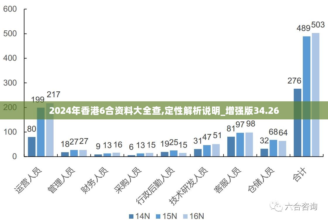 香港大众网官网公开资料,释意性描述解_智慧共享版28.924