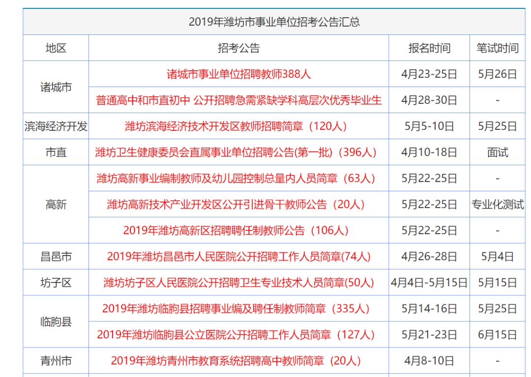 香港宝典大全资料大全,统计材料解释设想_竞技版64.883