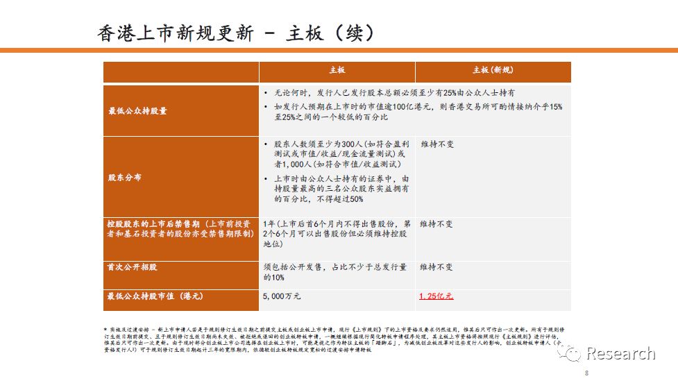 第1284页