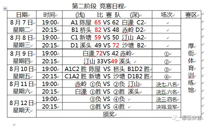 2O24年澳门今晚开奖号码,最新碎析解释说法_家居版7.609