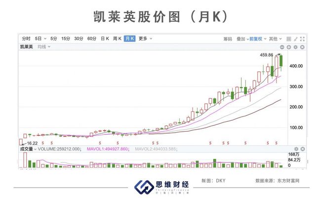494949最快开奖结果+香港,高度协调实施_程序版86.340