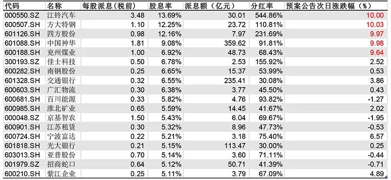 澳门一码一码100准确,实用性解读策略_通玄境36.144