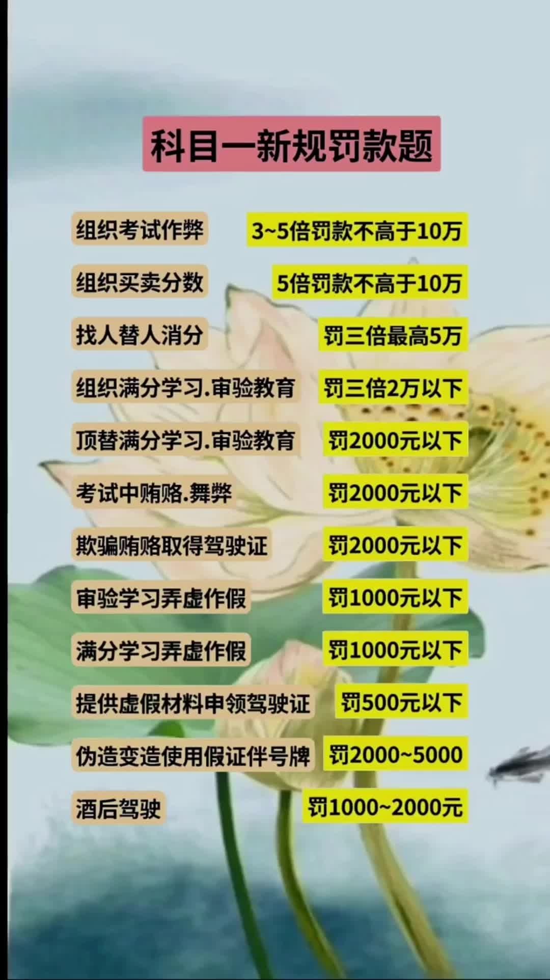 罚款题技巧最新