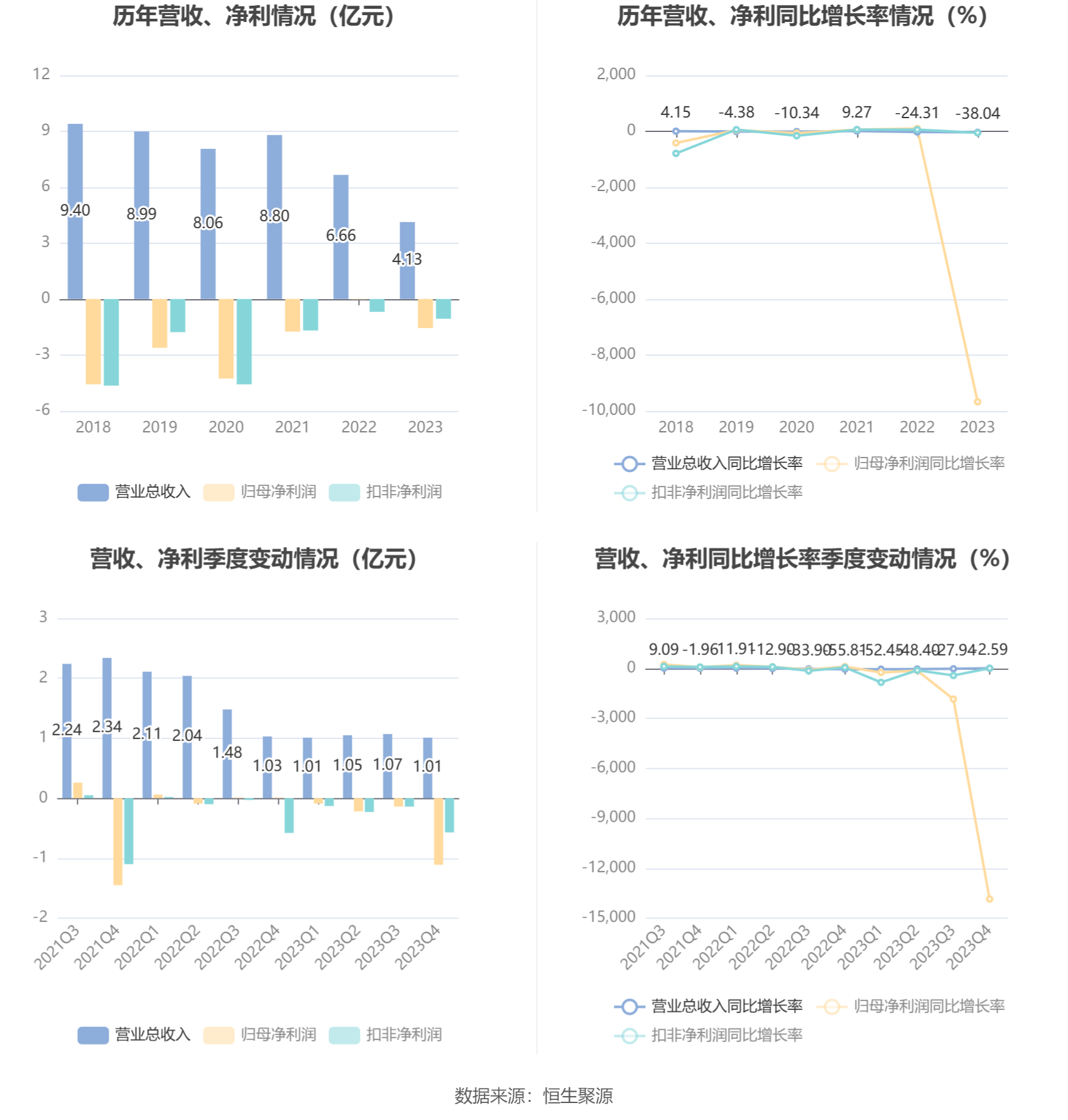 新澳精准资料免费提供,全面实施策略设计_连续版24.143