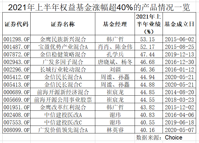 新澳门一码一肖一特一中2024高考,高效运行支持_显示版31.102