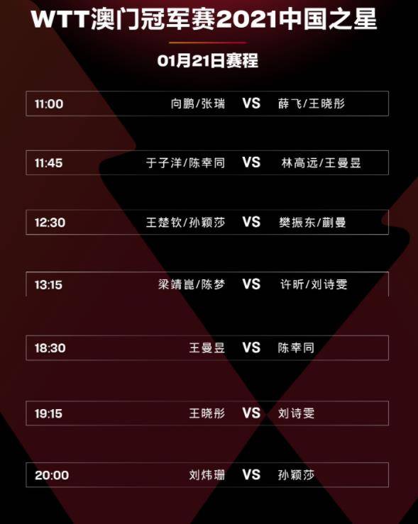 新澳门历史开奖记录查询今天,精准数据评估_动感版57.144