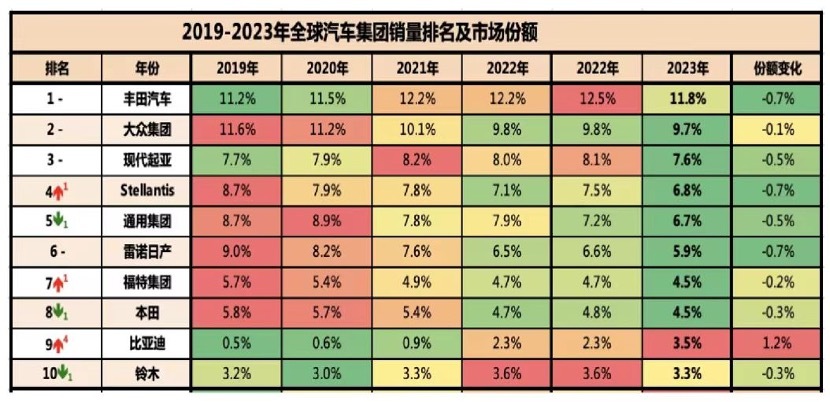 ＂澳门天天开彩大全免费＂的：全方位数据解析表述_随行版2.1