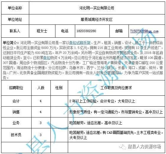 2017景县招聘信息