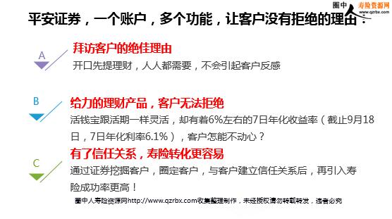 证券股票开户流程