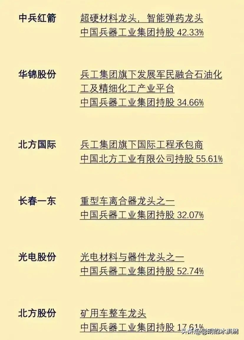 军工上市公司龙头,军工上市公司龙头的温馨日常