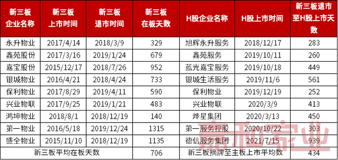 公司上市时间,公司上市时间步骤指南（适合初学者及进阶用户）