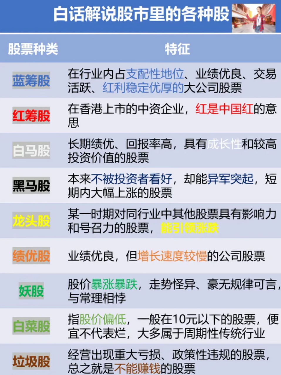 第418页