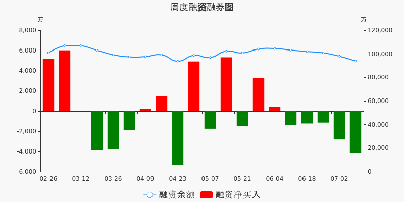 股市行情聚焦，代码000949深度解析与预测