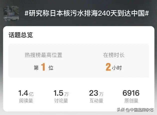 污水处理股票投资全攻略，从初学者到进阶用户的投资步骤指南