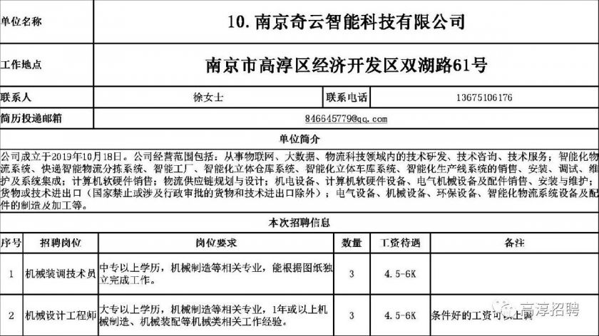 高淳区最新招聘信息揭秘，小巷中的隐藏宝藏等你来探秘！