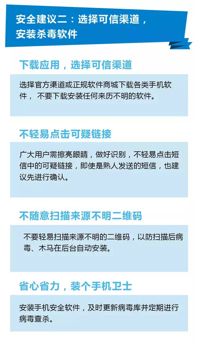 手机最新病毒预警，数字世界中的隐匿无声威胁