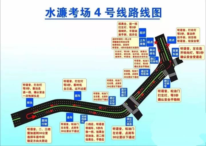 东莞科目三最新动态，驾驭变化，开启自信翱翔新征程
