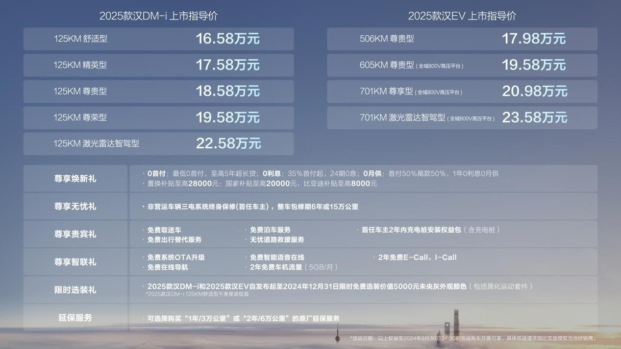 重磅揭秘，2025年黑颈价格信息预测及分析🌟