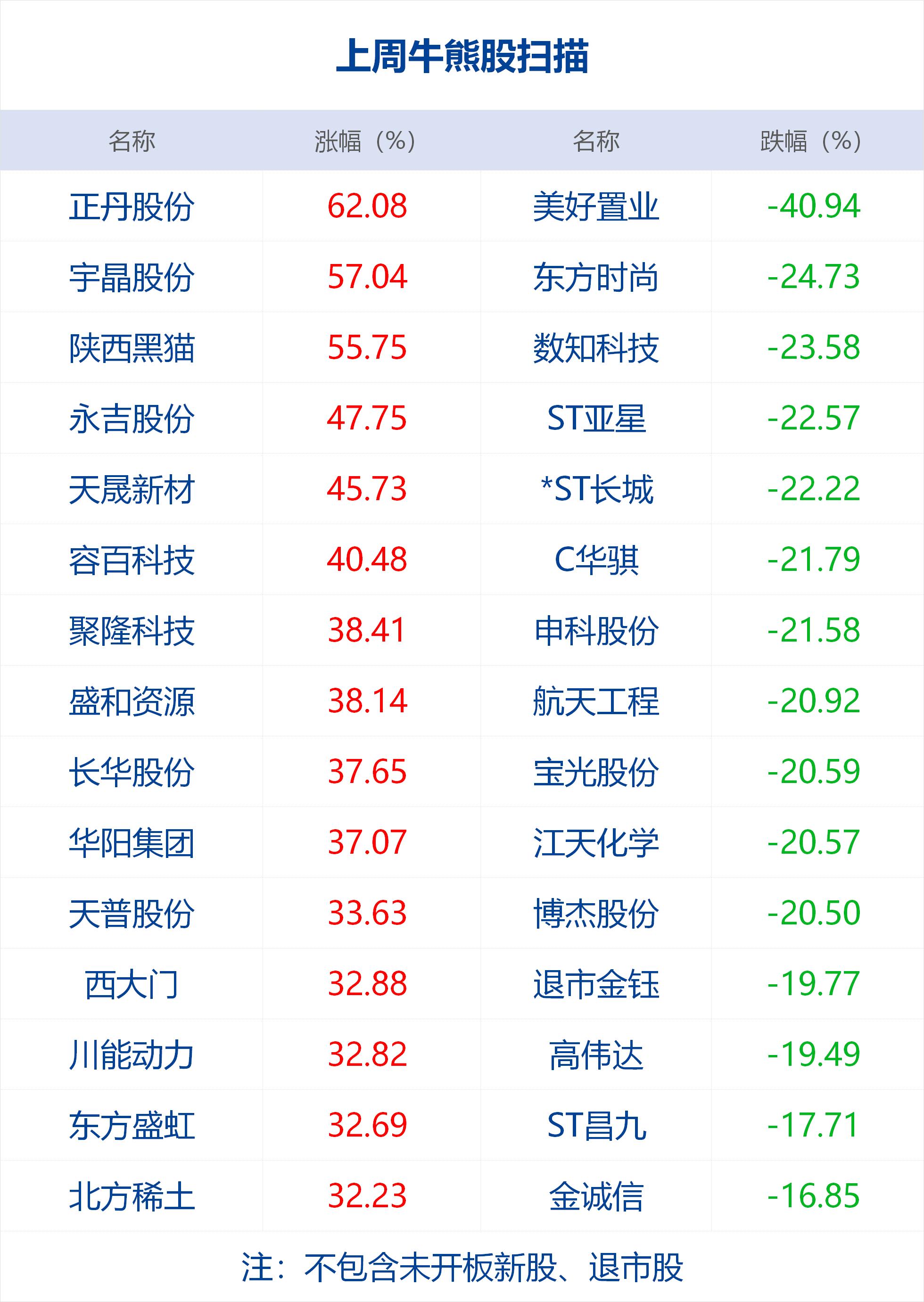 今日沪深股市行情指数，时代舞台与市场脉搏的同步共振