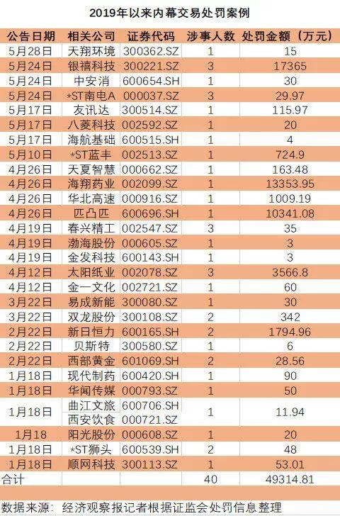 第346页