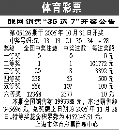揭秘最新36选7开奖结果，背景、重大事件及其地位一览