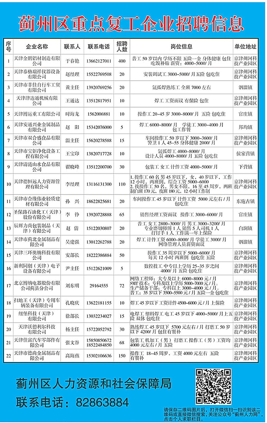 蓟州招聘网最新招聘信息，开启您的求职之路！